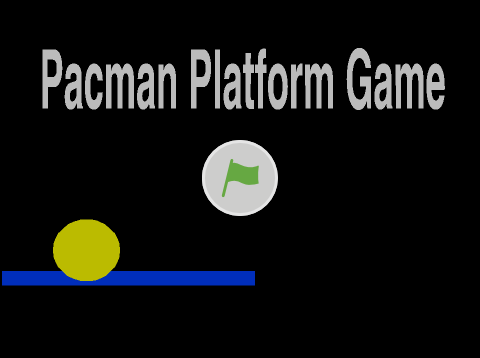Pacman Platformer